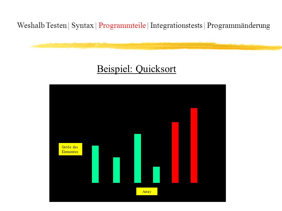 Weshalb Testen | Syntax | Programmteile | Integrationstests | Programmänderung