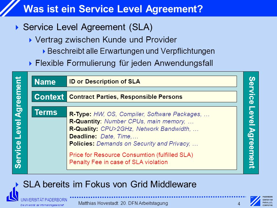 Was ist ein Service Level Agreement