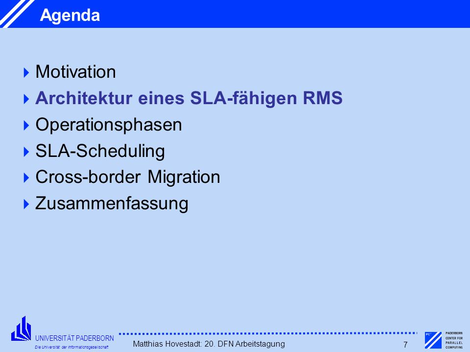 Architektur eines SLA-fähigen RMS Operationsphasen SLA-Scheduling