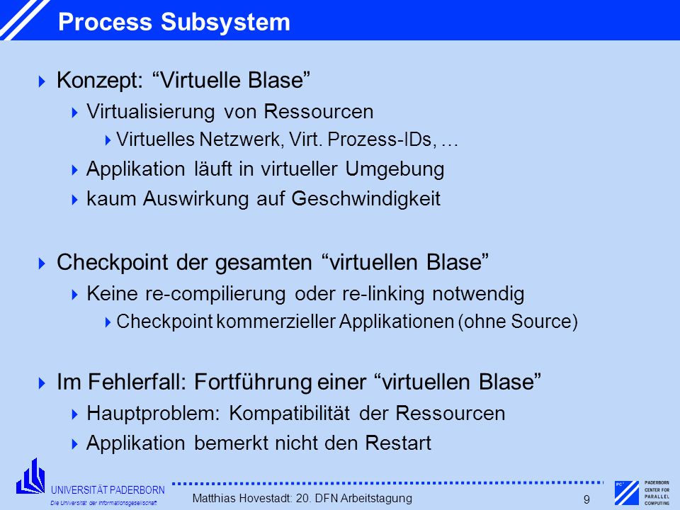 Process Subsystem Konzept: Virtuelle Blase