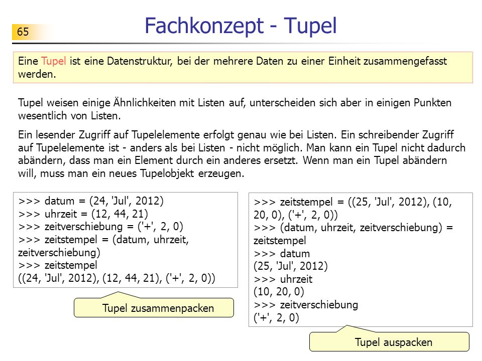 Fachkonzept - Tupel Eine Tupel ist eine Datenstruktur, bei der mehrere Daten zu einer Einheit zusammengefasst werden.