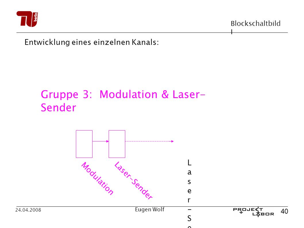 Gruppe 3: Modulation & Laser-Sender