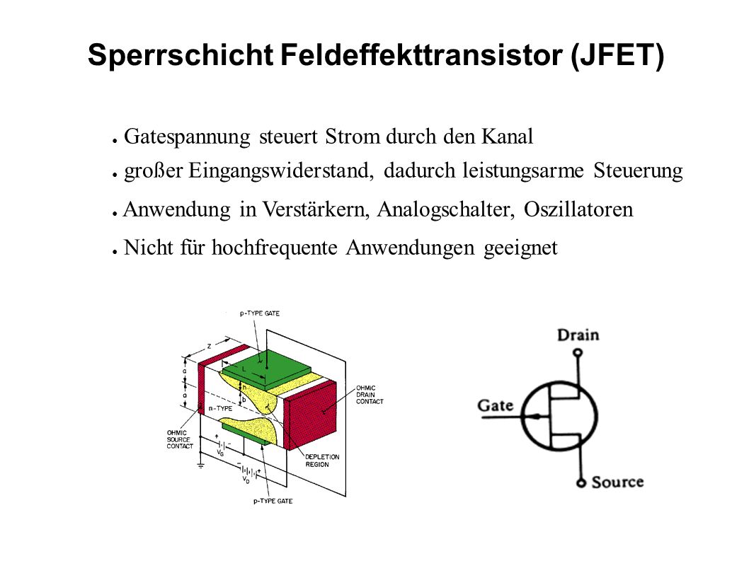 Sperrschicht Feldeffekttransistor (JFET)