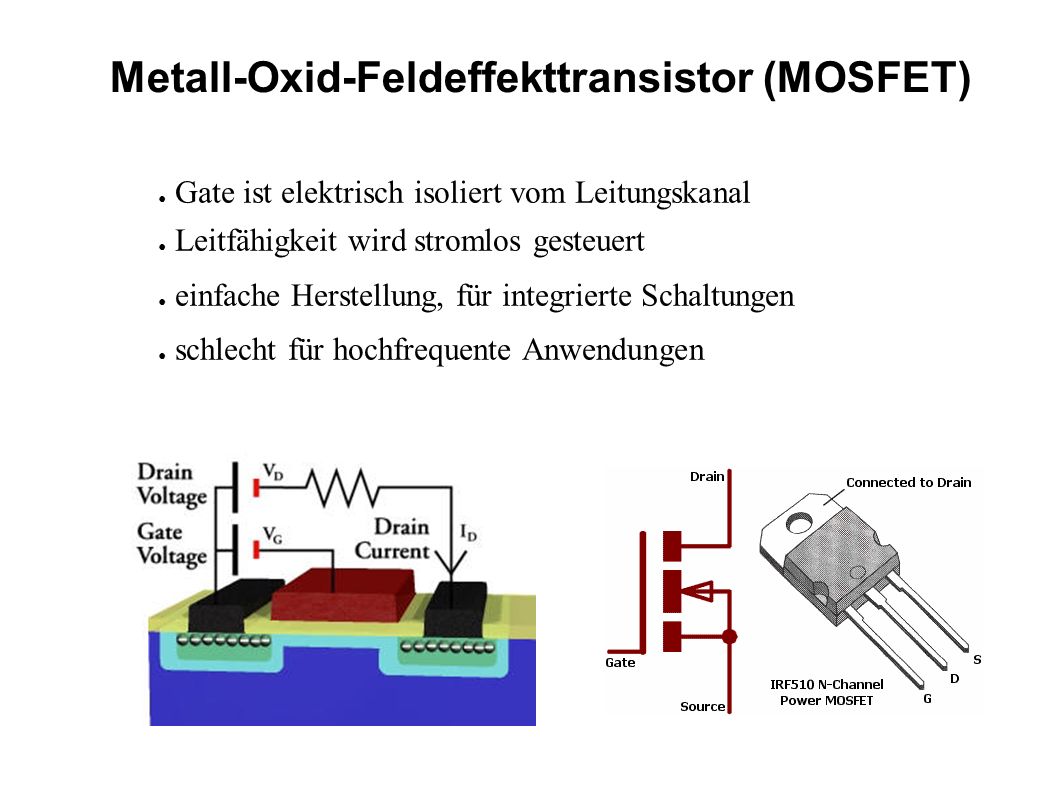Metall-Oxid-Feldeffekttransistor (MOSFET)