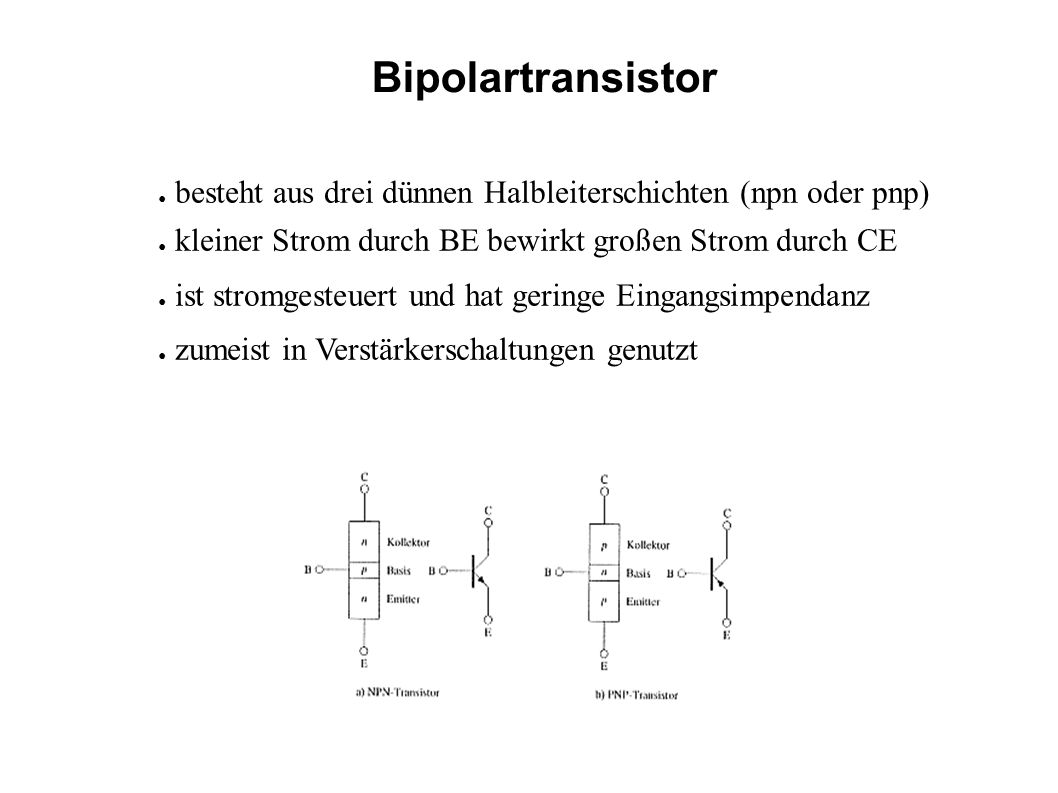 Bipolartransistor besteht aus drei dünnen Halbleiterschichten (npn oder pnp) kleiner Strom durch BE bewirkt großen Strom durch CE.