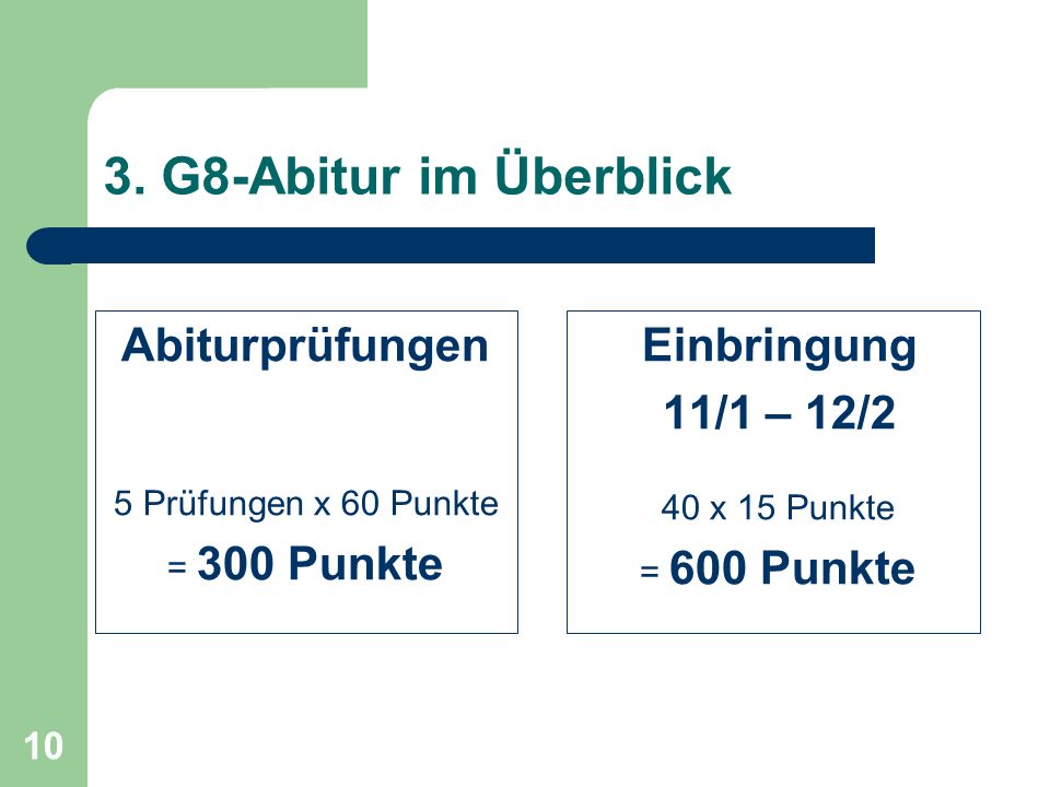 3. G8-Abitur im Überblick Abiturprüfungen Einbringung 11/1 – 12/2