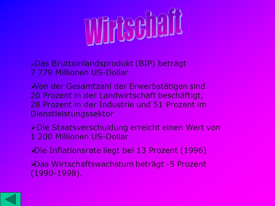 Wirtschaft Das Bruttoinlandsprodukt (BIP) beträgt Millionen US-Dollar.