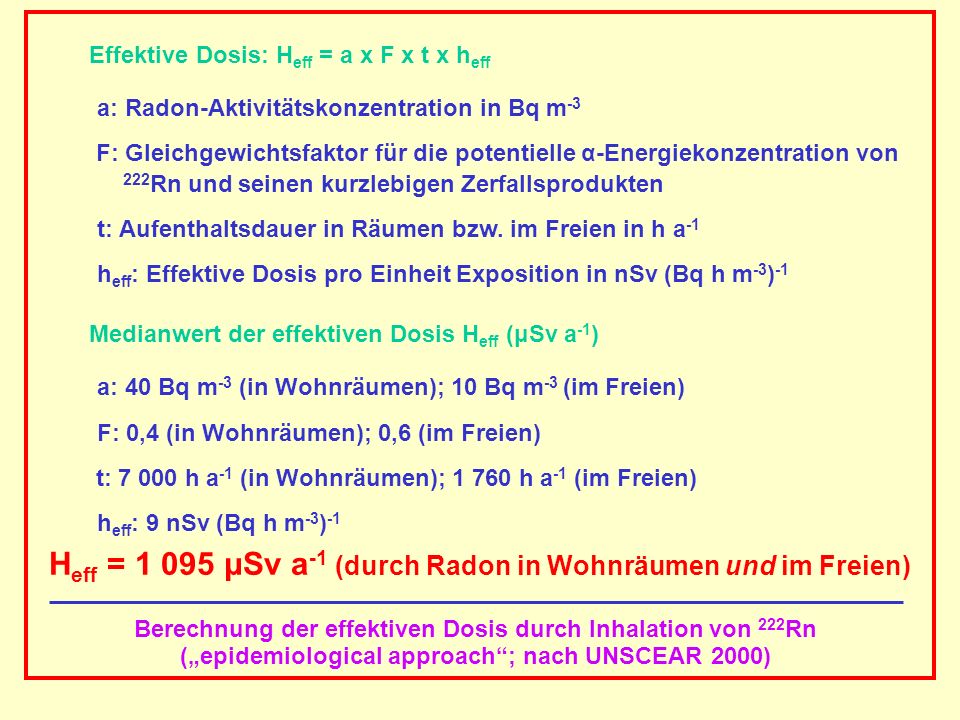 Heff = μSv a-1 (durch Radon in Wohnräumen und im Freien)