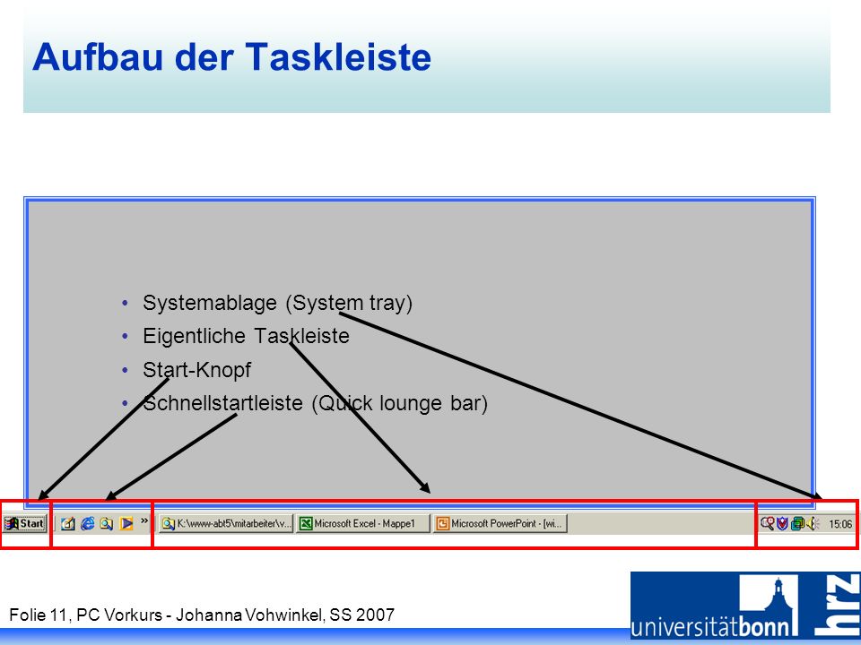 Aufbau der Taskleiste Systemablage (System tray)