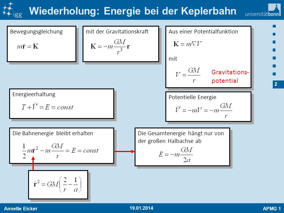 Wiederholung: Energie bei der Keplerbahn