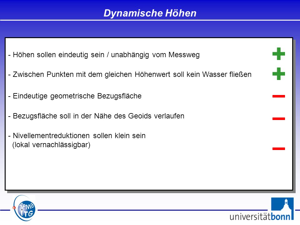 Dynamische Höhen Höhen sollen eindeutig sein / unabhängig vom Messweg