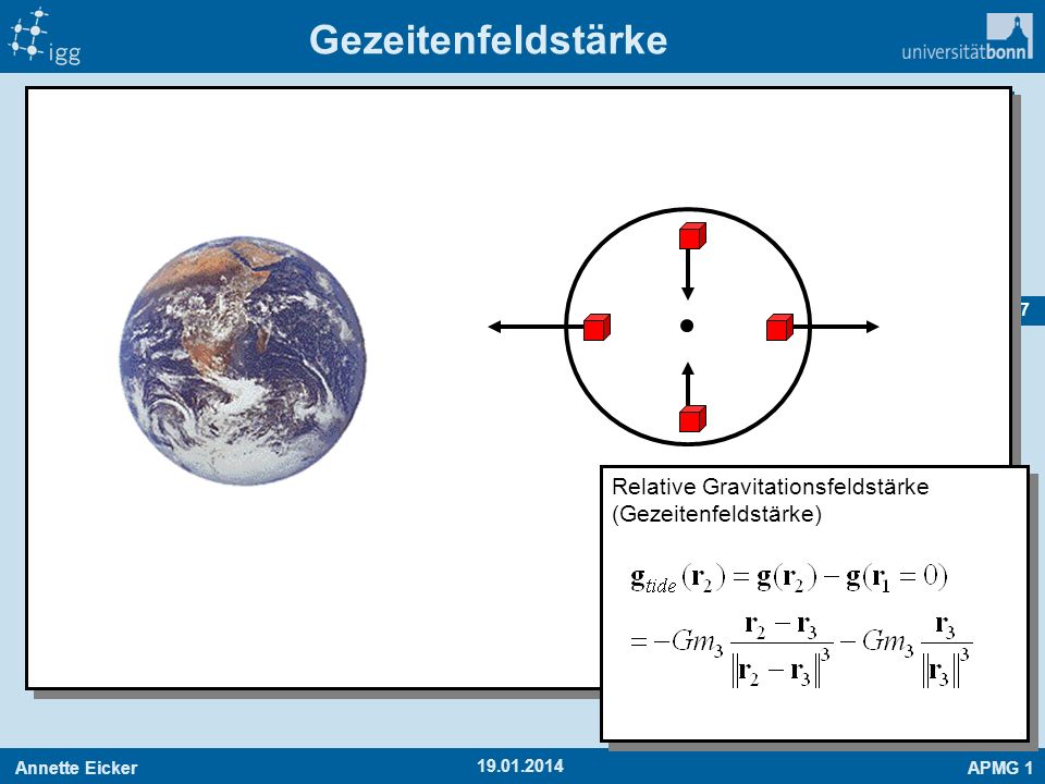 Gezeitenfeldstärke Relative Gravitationsfeldstärke (Gezeitenfeldstärke)