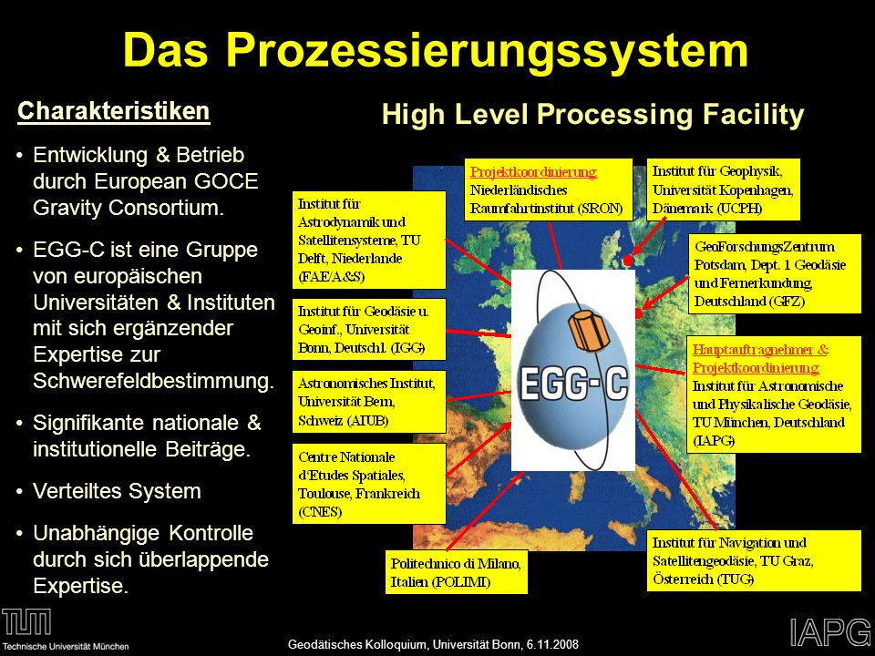 Das Prozessierungssystem