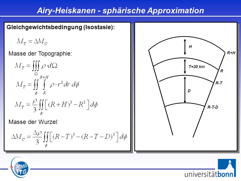Airy-Heiskanen - sphärische Approximation