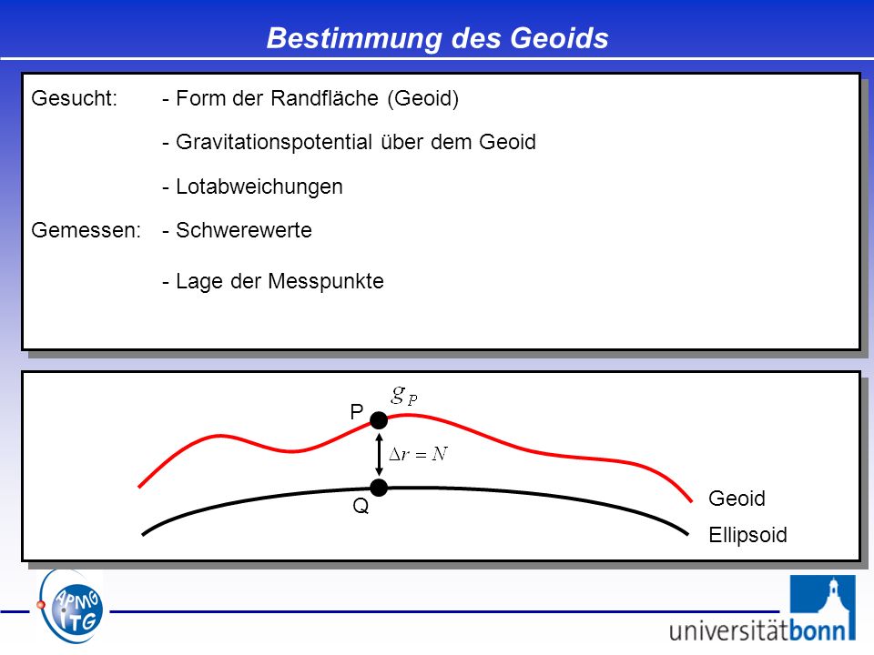 Bestimmung des Geoids Gesucht: - Form der Randfläche (Geoid)