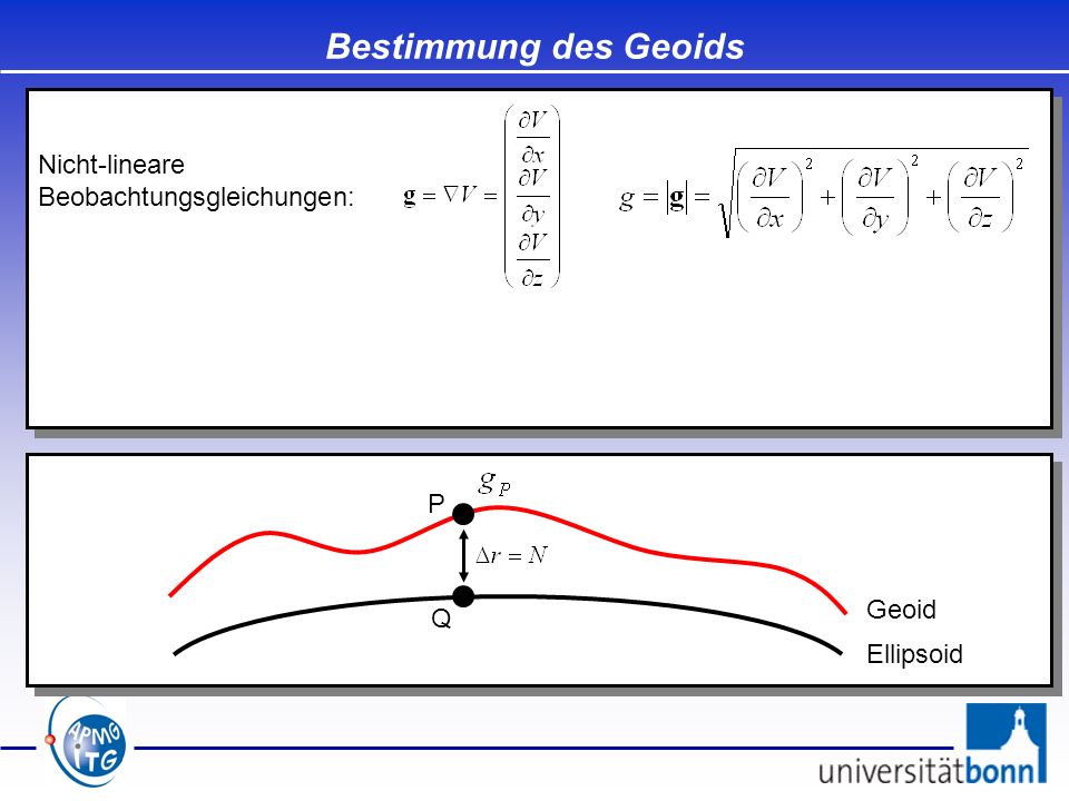 Bestimmung des Geoids Nicht-lineare Beobachtungsgleichungen: P Geoid Q