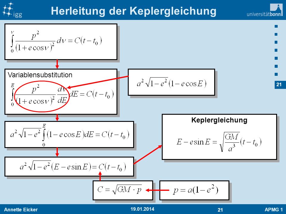 Herleitung der Keplergleichung