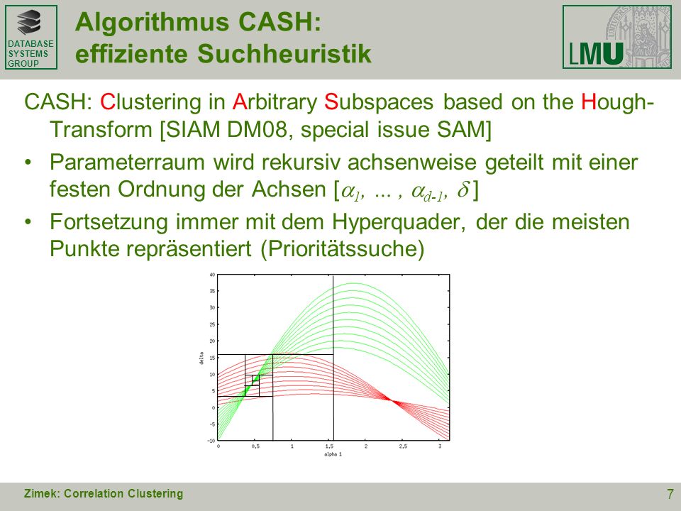 Algorithmus CASH: effiziente Suchheuristik