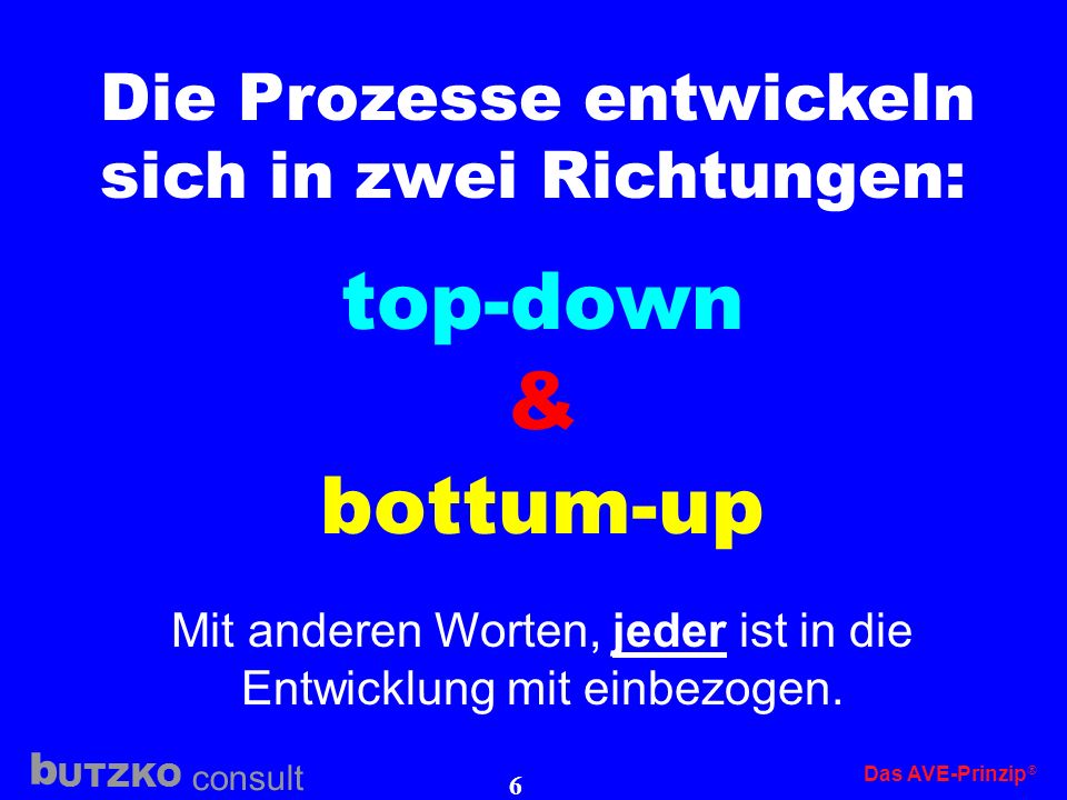 Mit anderen Worten, jeder ist in die Entwicklung mit einbezogen.