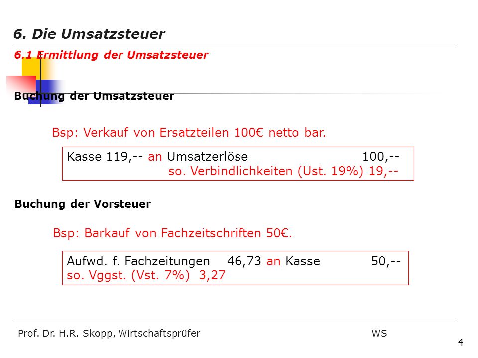 6. Die Umsatzsteuer Bsp: Verkauf von Ersatzteilen 100€ netto bar.