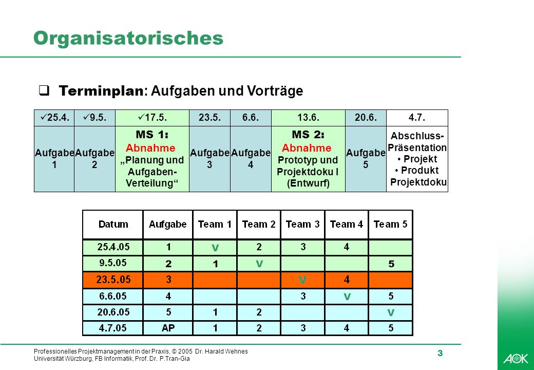 Organisatorisches Terminplan: Aufgaben und Vorträge MS 1: Abnahme