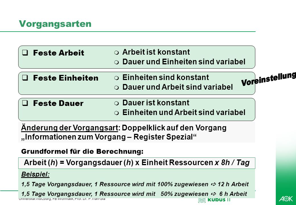 Arbeit (h) = Vorgangsdauer (h) x Einheit Ressourcen x 8h / Tag