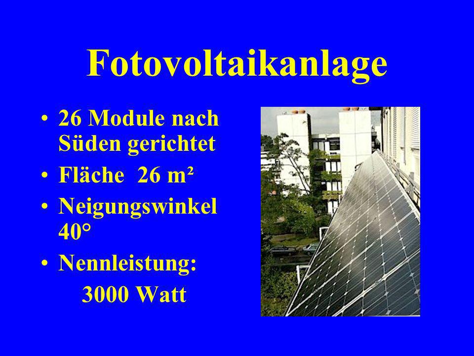 Fotovoltaikanlage 26 Module nach Süden gerichtet Fläche 26 m²