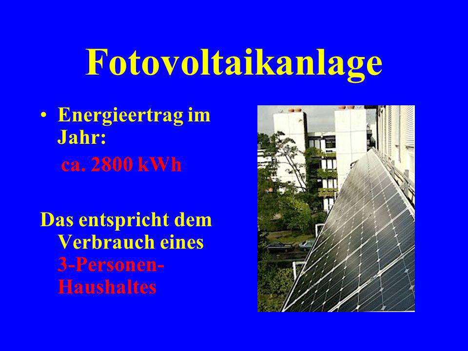 Fotovoltaikanlage Energieertrag im Jahr: ca kWh
