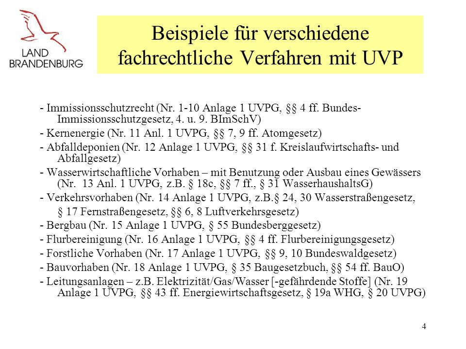 Beispiele für verschiedene fachrechtliche Verfahren mit UVP