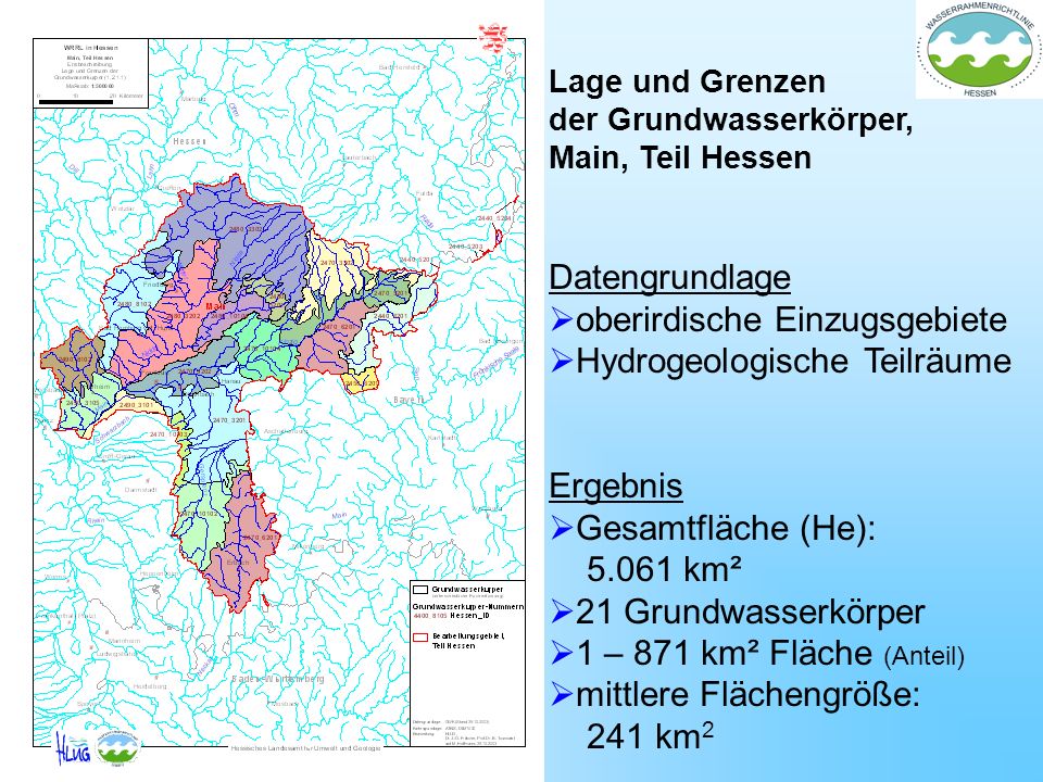 oberirdische Einzugsgebiete Hydrogeologische Teilräume