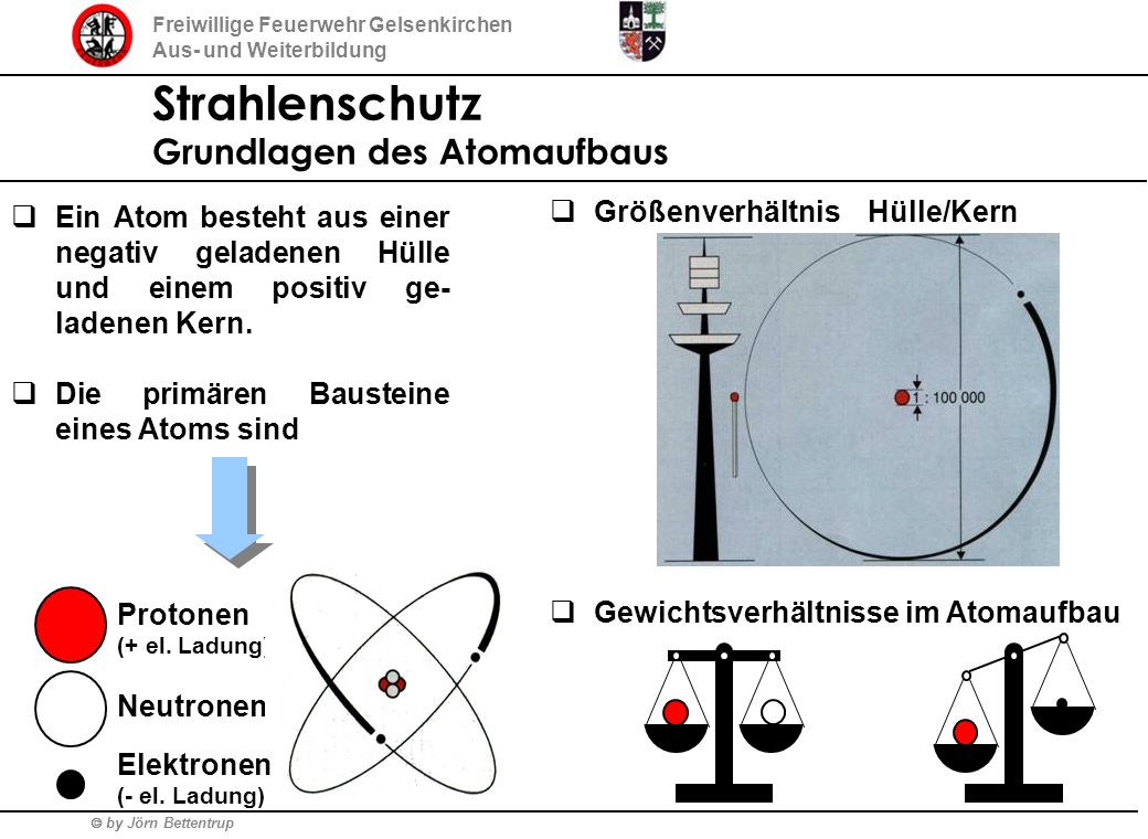 Strahlenschutz Grundlagen des Atomaufbaus Größenverhältnis Hülle/Kern