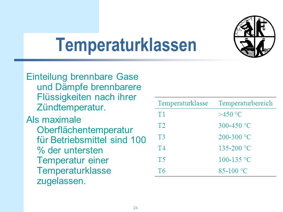 Temperaturklassen Einteilung brennbare Gase und Dämpfe brennbarere Flüssigkeiten nach ihrer Zündtemperatur.