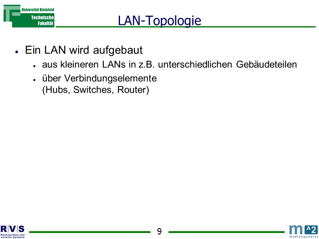 LAN-Topologie Ein LAN wird aufgebaut