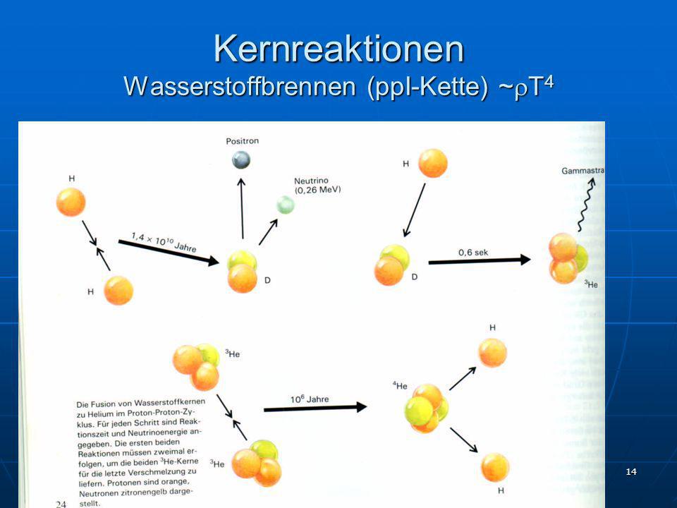 Kernreaktionen Wasserstoffbrennen (ppI-Kette) ~T4