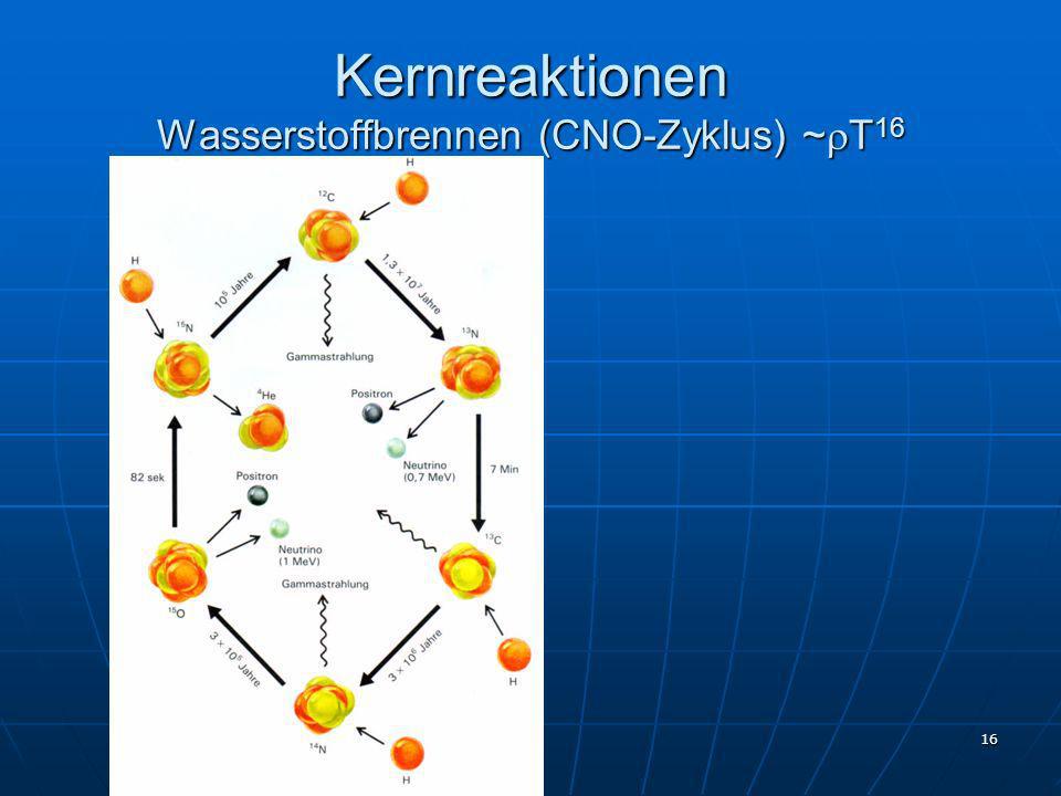 Kernreaktionen Wasserstoffbrennen (CNO-Zyklus) ~T16