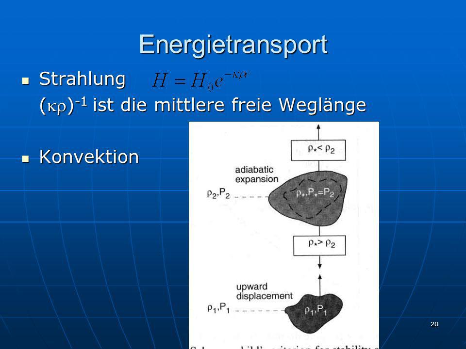 Energietransport Strahlung ()-1 ist die mittlere freie Weglänge