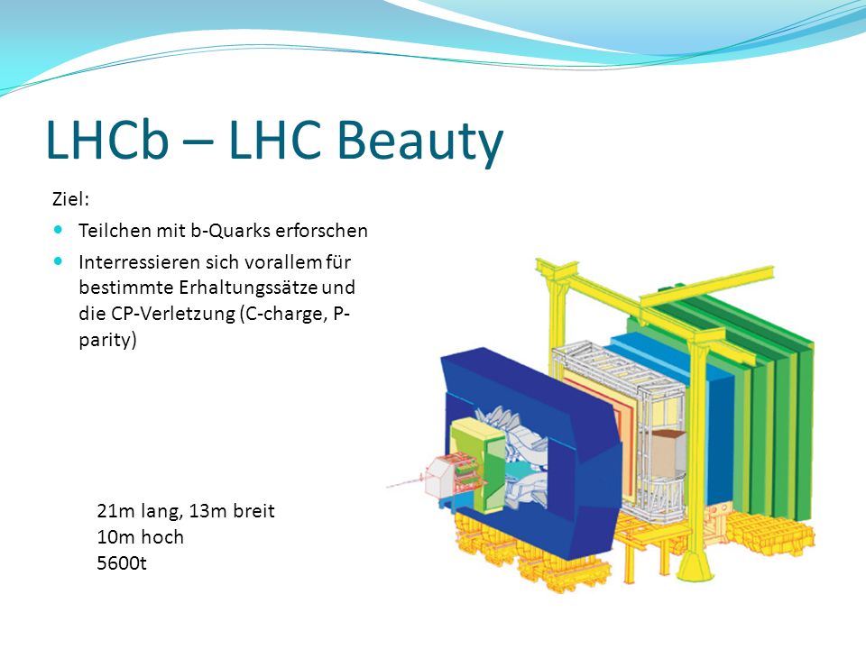 LHCb – LHC Beauty Ziel: Teilchen mit b-Quarks erforschen