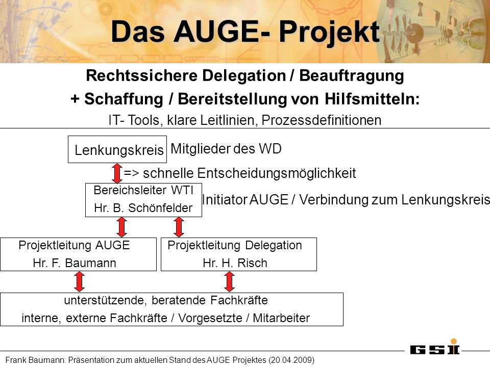 Das AUGE- Projekt Rechtssichere Delegation / Beauftragung