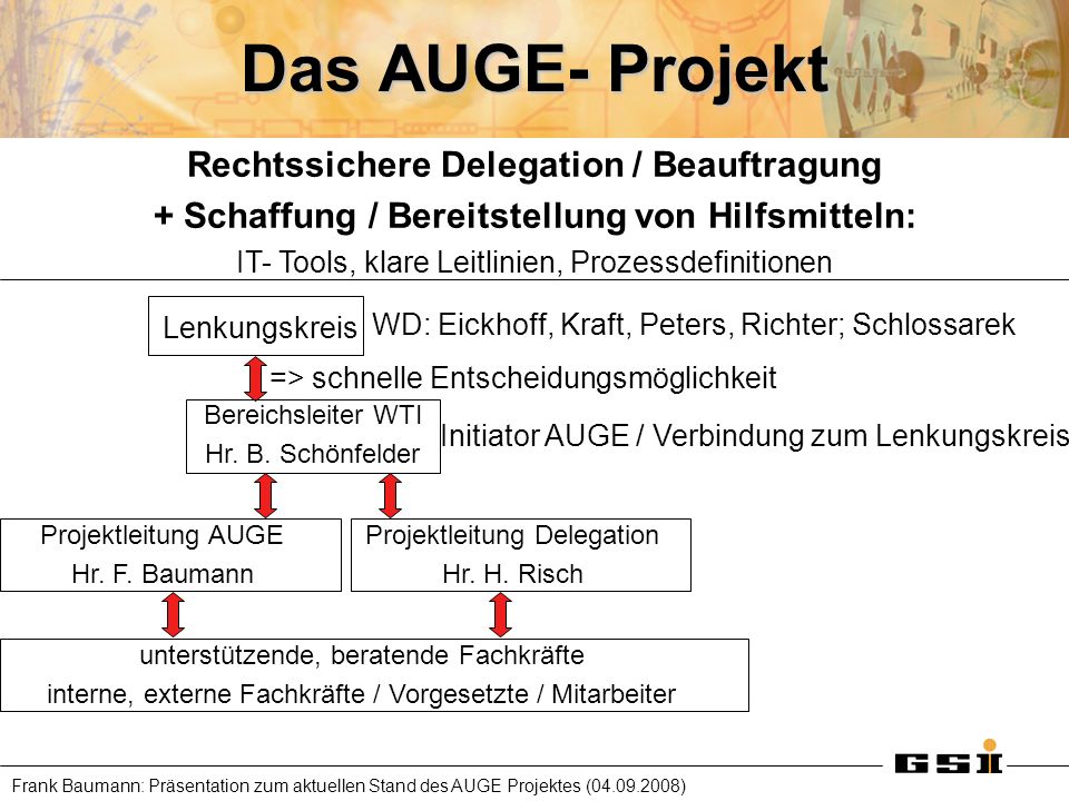 Das AUGE- Projekt Rechtssichere Delegation / Beauftragung