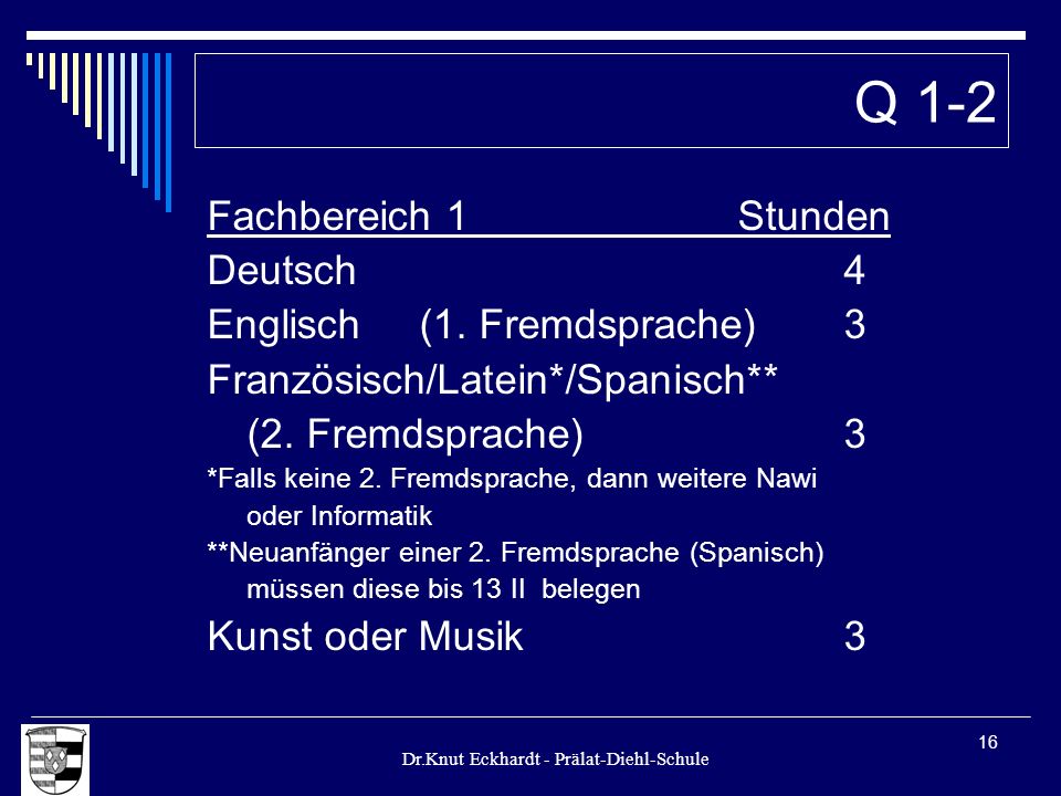 Q 1-2 Fachbereich 1 Stunden Deutsch 4 Englisch (1. Fremdsprache) 3