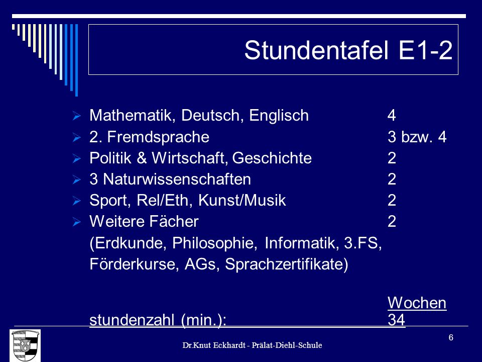 Stundentafel E1-2 Mathematik, Deutsch, Englisch 4