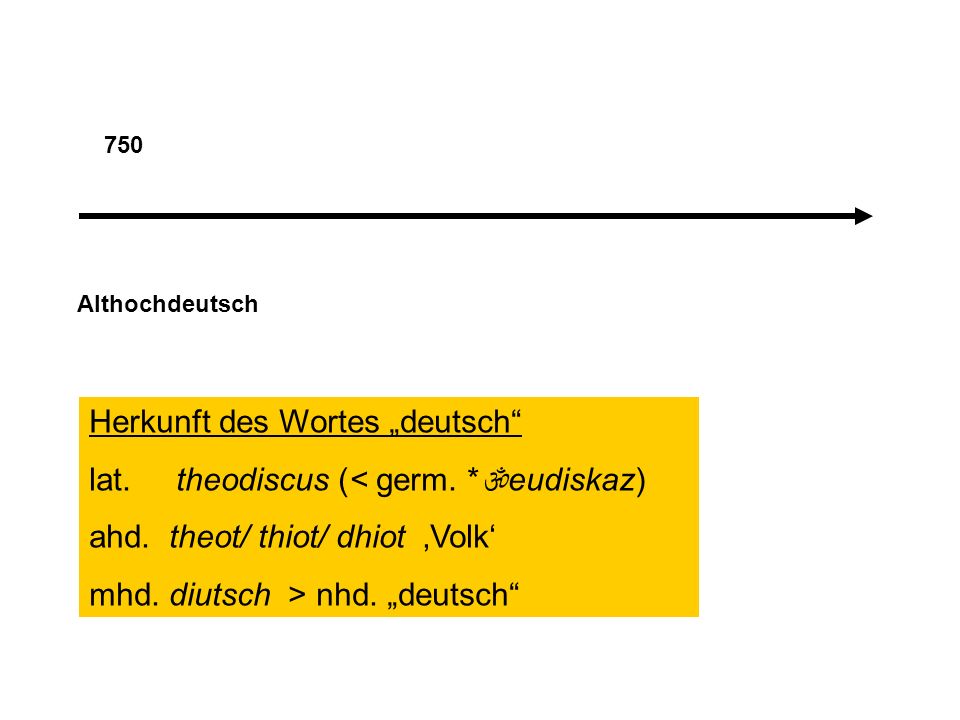 Herkunft des Wortes „deutsch lat. theodiscus (< germ. *eudiskaz)