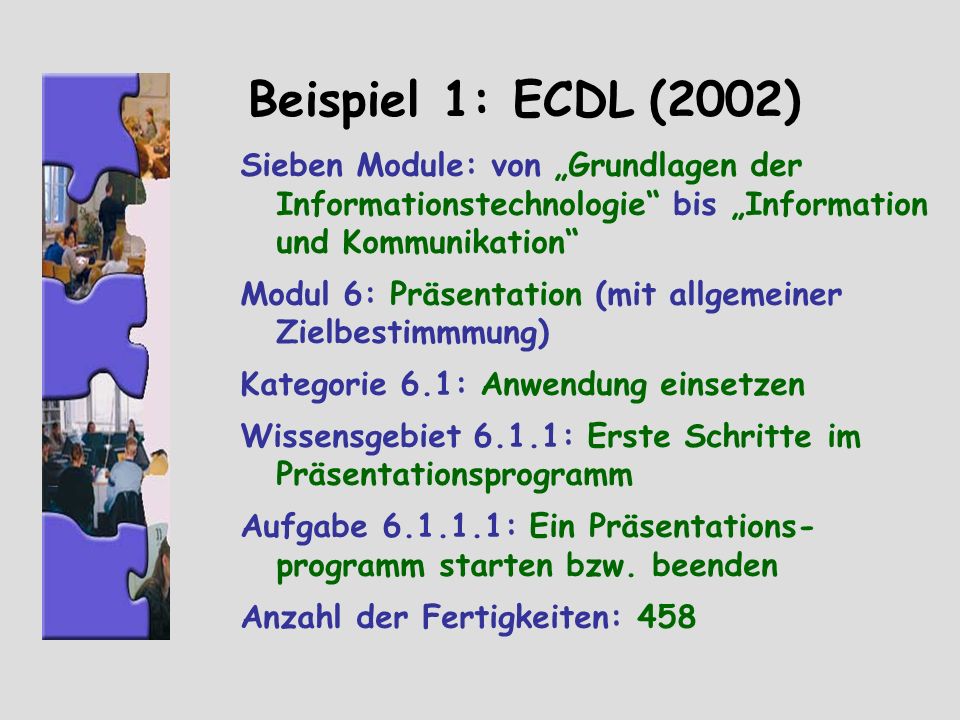 Beispiel 1: ECDL (2002) Sieben Module: von „Grundlagen der Informationstechnologie bis „Information und Kommunikation