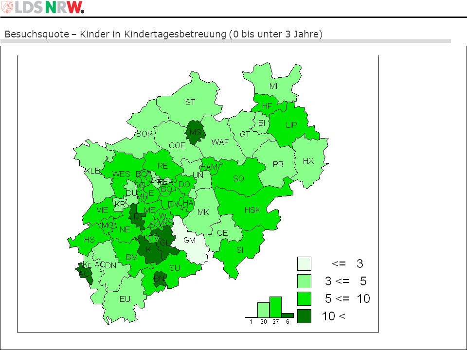 Besuchsquote – Kinder in Kindertagesbetreuung (0 bis unter 3 Jahre)