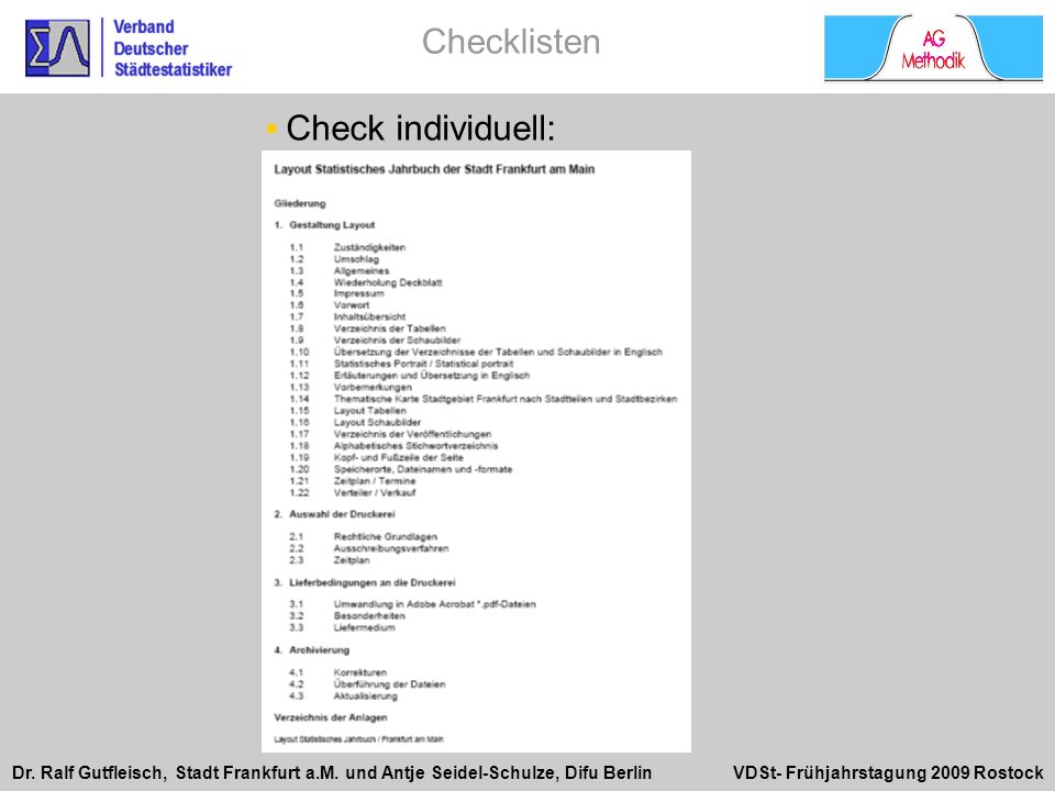 Checklisten Check individuell: