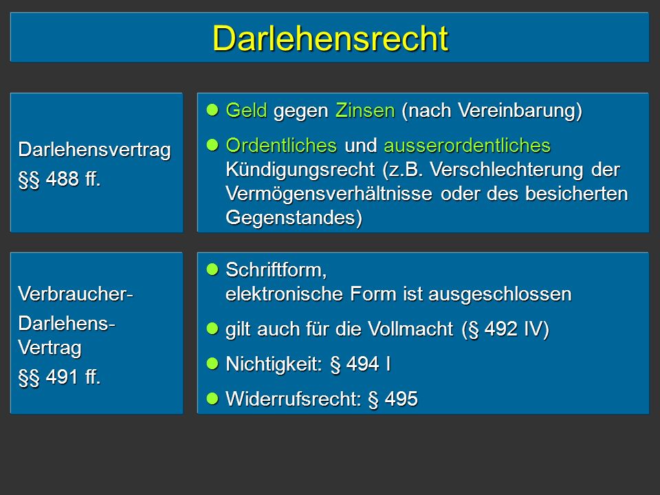 Darlehensrecht §§ 488 ff.  Geld gegen Zinsen (nach Vereinbarung)