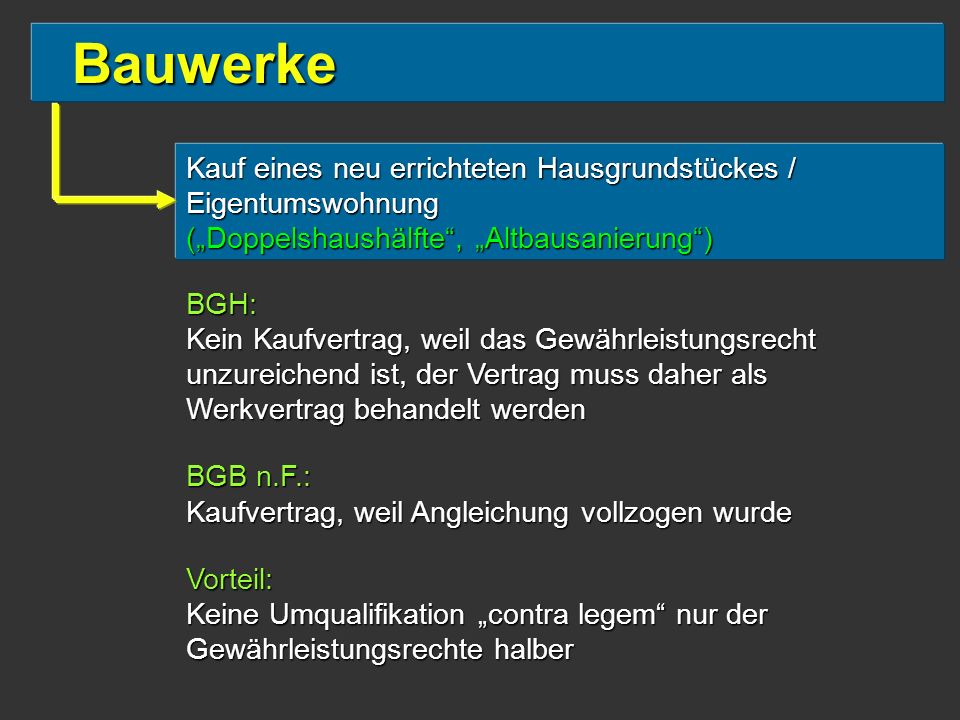 Bauwerke Kauf eines neu errichteten Hausgrundstückes / Eigentumswohnung („Doppelshaushälfte , „Altbausanierung )