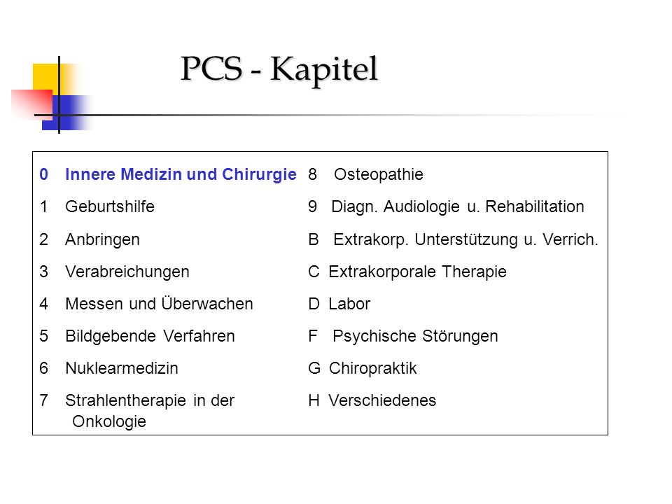 PCS - Kapitel 0 Innere Medizin und Chirurgie 8 Osteopathie