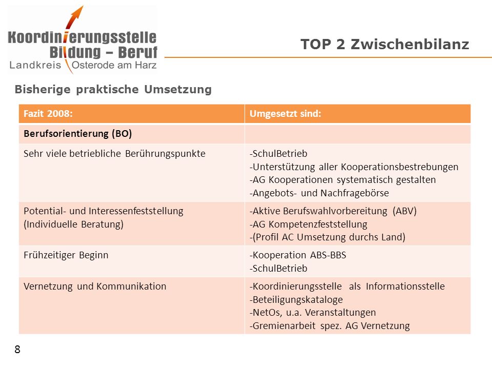 TOP 2 Zwischenbilanz 8 Bisherige praktische Umsetzung Fazit 2008: