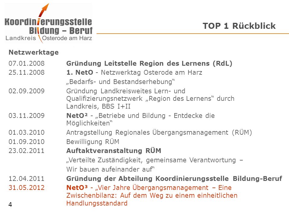 TOP 1 Rückblick 4 Netzwerktage